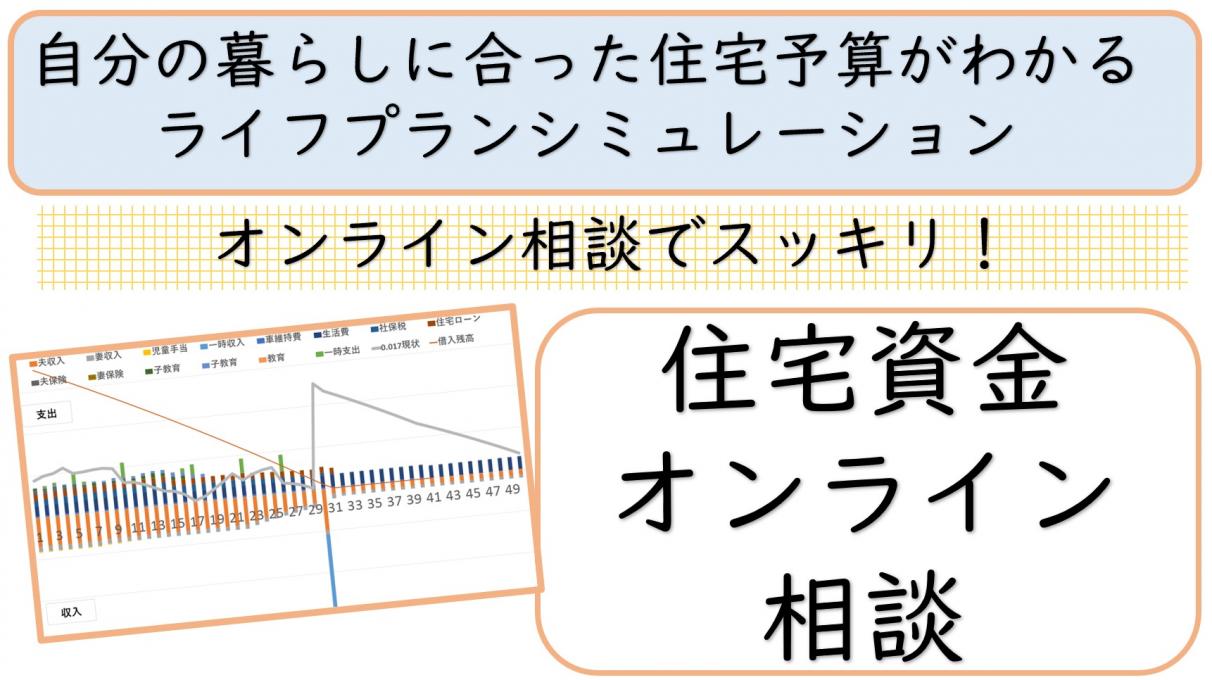 withコロナ時代の家の買い方、お金の相談キャンペーンwomo初回無料イメージ1