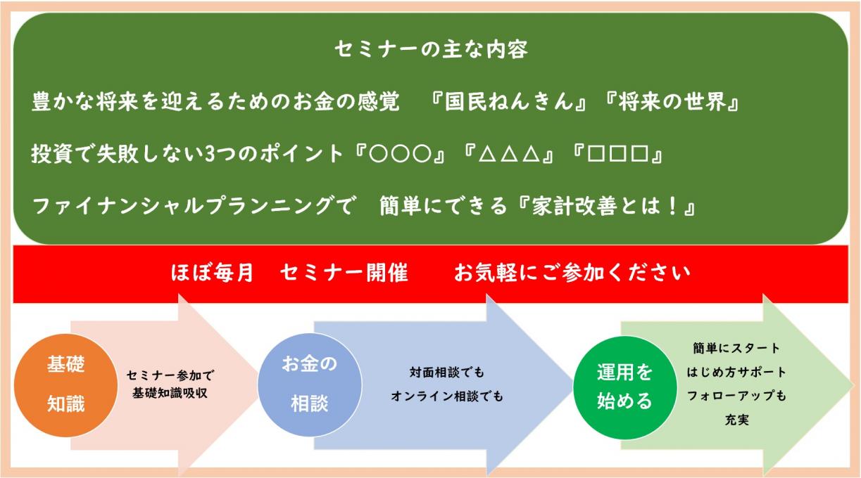 イメージ1